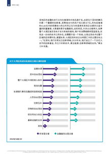 199it互聯網數據資訊中心 數據驅動決策的專業服務