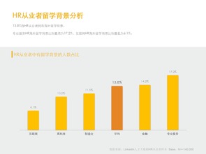 199IT 中國互聯網數據服務的領航者