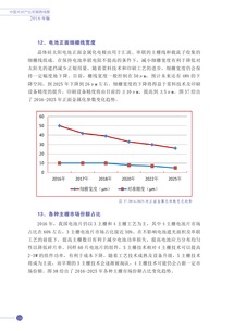工信部與互聯(lián)網(wǎng)數(shù)據(jù)中心 推動199it互聯(lián)網(wǎng)數(shù)據(jù)服務(wù)的協(xié)同發(fā)展