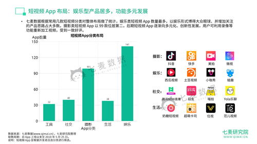 互聯網數據中心 199it